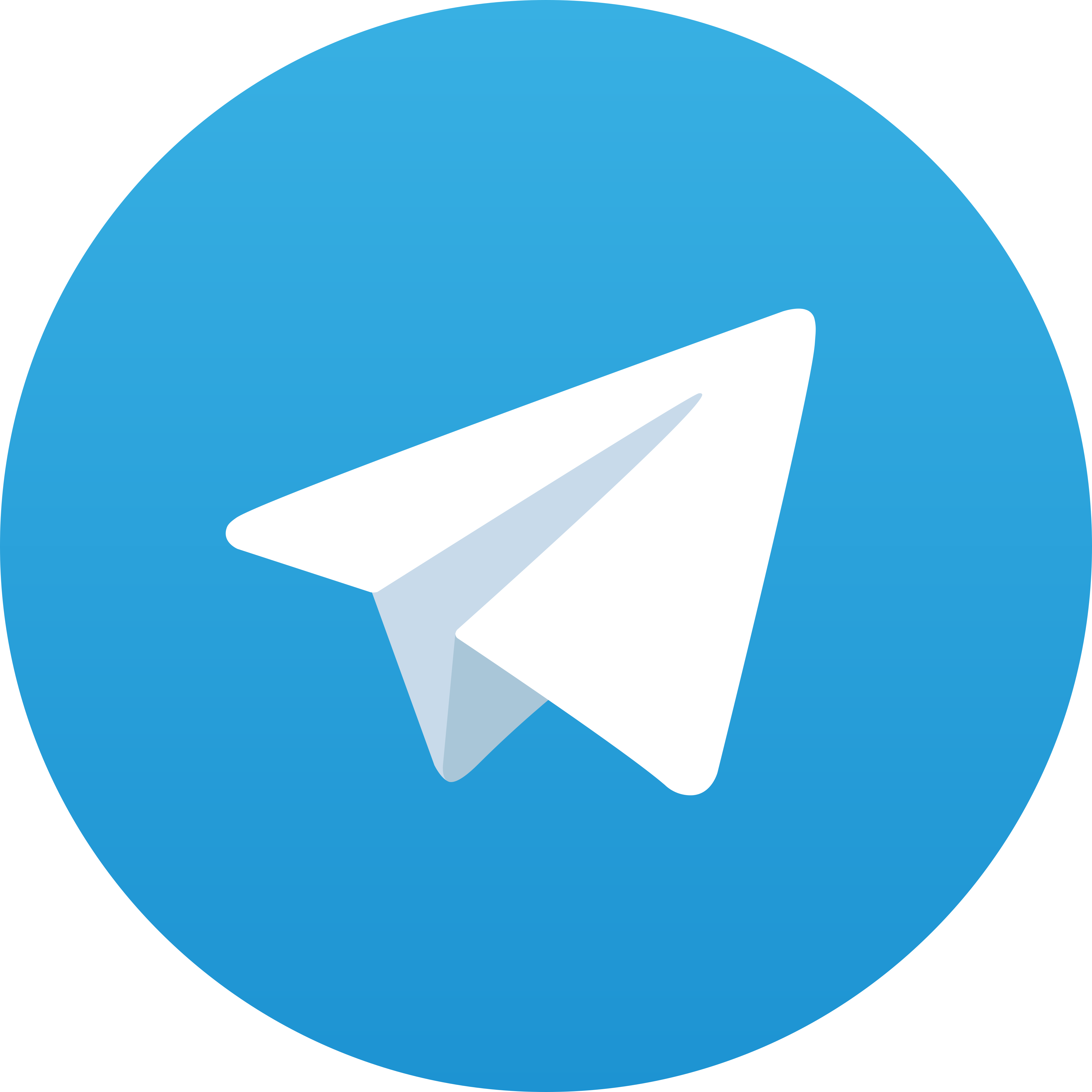 Telegram Uang4